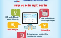 EVNNPC: Những điểm nhấn trong thời đại số