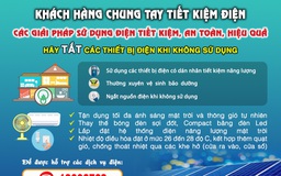 Tiêu thụ điện tăng kỷ lục, EVNNPC tiết giảm điện tự dùng tại công sở