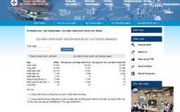 EVN công khai, minh bạch thông tin huy động công suất nguồn điện