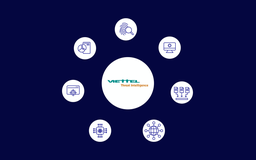 Viettel là thành viên của liên minh mạng toàn cầu