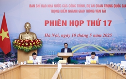Thường xuyên kiểm tra, đôn đốc, tháo gỡ vướng mắc cho các dự án