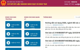 Ngành giáo dục nâng cao năng lực chuyển đổi số