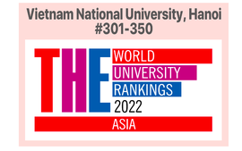 5 đại học Việt Nam được xếp hạng Châu Á năm 2022