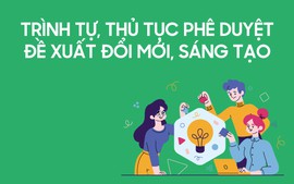 Infographics: Trình tự, thủ tục phê duyệt đề xuất đổi mới, sáng tạo