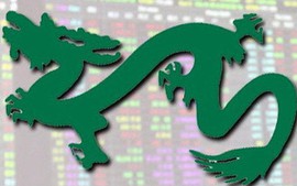 Ủy ban Chứng khoán xử phạt Dragon Capital 125 triệu đồng