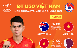 Lịch thi đấu của Đội tuyển U20 Việt Nam