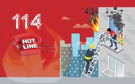 Infographics: Làm gì khi xảy ra cháy?