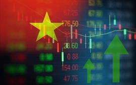 FTSE Russell: TTCK Việt Nam đang trong danh sách chờ xét nâng hạng