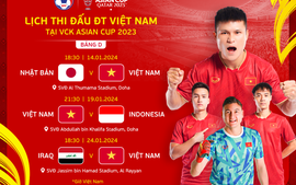 Lịch thi đấu của đội tuyển Việt Nam tại AFC Asian Cup 2023