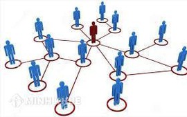 Điều kiện thành lập hội