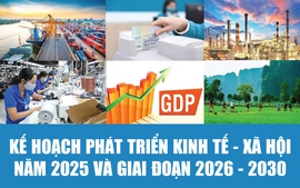 Infographics: Kế hoạch phát triển kinh tế-xã hội năm 2025 và giai đoạn 2026-2030