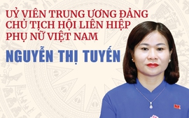 INFOGRAPHICS: Tân Chủ tịch Hội Liên hiệp Phụ nữ Việt Nam Nguyễn Thị Tuyến