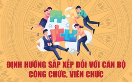 Infographics: Định hướng sắp xếp đối với cán bộ công chức, viên chức