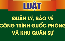 Kế hoạch triển khai thi hành Luật Quản lý, bảo vệ công trình quốc phòng và khu quân sự