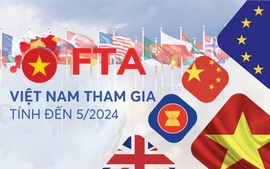 Infographics: Tổng hợp các FTA của Việt Nam tính đến tháng 05/2024