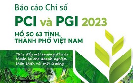 Quảng Ninh là quán quân PCI lần thứ 7 liên tiếp