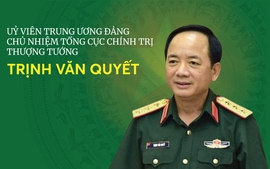 [INFOGRAPHICS] Tóm tắt tiểu sử tân Chủ nhiệm Tổng cục Chính trị Trịnh Văn Quyết