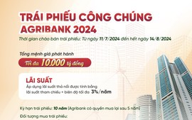 Agribank phát hành 10.000 tỷ đồng trái phiếu ra công chúng năm 2024