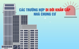 Infographics: Các trường hợp di dời khẩn cấp nhà chung cư