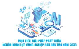 Infographics: Chiến lược phát triển nguồn nhân lực ngành công nghiệp bán dẫn