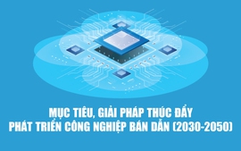 Infographics: Lộ trình hướng đến 100 tỷ USD của ngành bán dẫn Việt Nam