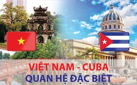 Infographics: Những dấu mốc quan trọng trong quan hệ đặc biệt Việt Nam - Cuba