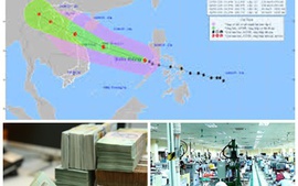 Chỉ đạo, điều hành của Chính phủ, Thủ tướng Chính phủ nổi bật tháng 9/2025