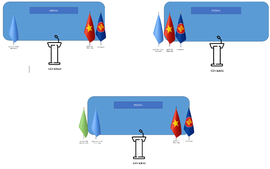 Đề xuất quy định về việc treo Quốc kỳ Việt Nam trong các sự kiện đối ngoại