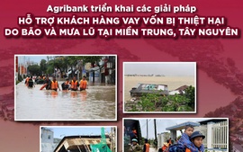 Agribank giảm 2% lãi vay hỗ trợ khách hàng bị thiệt hại do bão số 12, 13 và mưa lũ