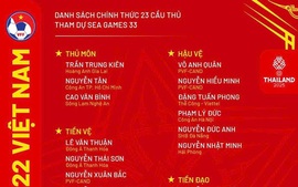 Danh sách cầu thủ đội tuyển bóng đá Việt Nam dự SEA Games 33 tại Thái Lan