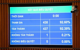 Bổ sung quyền của phạm nhân được hiến mô, bộ phận cơ thể