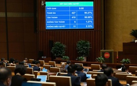 Quốc hội thông qua Nghị quyết về chủ trương đầu tư Dự án đầu tư xây dựng Cảng hàng không quốc tế Gia Bình