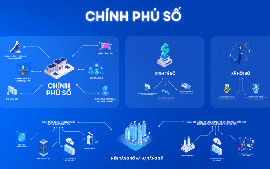 'Chìa khóa' nâng cao hiệu quả giải quyết thủ tục hành chính, thúc đẩy Chính phủ số