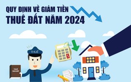 Infographics: Quy định về giảm tiền thuê đất năm 2024
