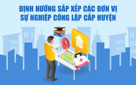 Infographics: Định hướng sắp xếp đơn vị công lập trực thuộc UBND cấp huyện