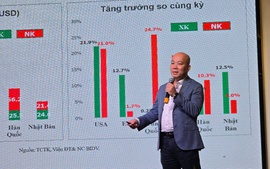 Doanh nghiệp ĐBSCL: Định hình chiến lược kinh doanh trong bối cảnh mới