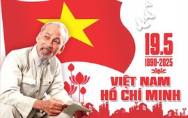 Điện mừng của Đảng Nhân dân Cách mạng Lào nhân dịp Kỷ niệm 135 năm Ngày sinh Chủ tịch Hồ Chí Minh