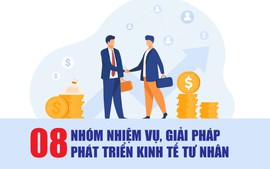 Infographics: 08 nhóm nhiệm vụ, giải pháp phát triển kinh tế tư nhân