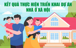 Infographics: Kết quả thực hiện triển khai dự án nhà ở xã hội