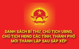 Infographics: LÃNH ĐẠO 23 TỈNH, THÀNH PHỐ MỚI THÀNH LẬP SAU SÁP NHẬP