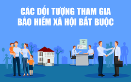 Infographics: Những đối tượng phải đóng bảo hiểm xã hội bắt buộc từ ngày 01/7/2025