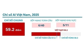 Việt Nam gây ấn tượng trên bản đồ AI toàn cầu với vị trí thứ 6/40 quốc gia