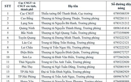 Công khai số điện thoại của tất cả trưởng phòng CSGT các tỉnh, thành phố cả nước