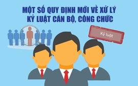 Infographics: Một số quy định mới về xử lý kỷ luật cán bộ, công chức