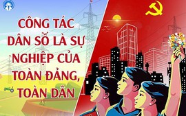 Chỉ đạo, điều hành của Chính phủ, Thủ tướng Chính phủ ngày 15/8/2025