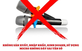Nhiều cá nhân, tổ chức bị xử phạt vì dùng micro không dây không đạt chuẩn