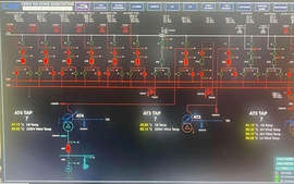Hoàn thành dự án nâng cấp hệ thống điều khiển các trạm biến áp 500 kV, 220 kV tại miền Bắc
