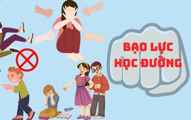 Ngăn chặn, đẩy lùi bạo lực học đường, bảo đảm an ninh, an toàn trường học