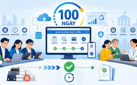 100 ngày cao điểm tháo gỡ điểm nghẽn chuyển đổi số: Tăng tốc để Nghị quyết 57 đi vào cuộc sống