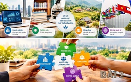 BÀI 2: Kết nối nguồn lực, kiến tạo giá trị phát triển bền vững